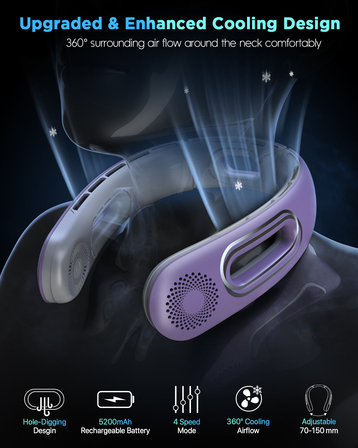 Hotsales Neck Fan, Hands Free Bladeless Neck Fans Portable Rechargeable, 360° Cooling Neck Fan, 4 Speeds, Quiet, 5200 mAh Battery Operated USB Wearable Personal Fan Gifts for Women, Travel, Outdoor (Purple)