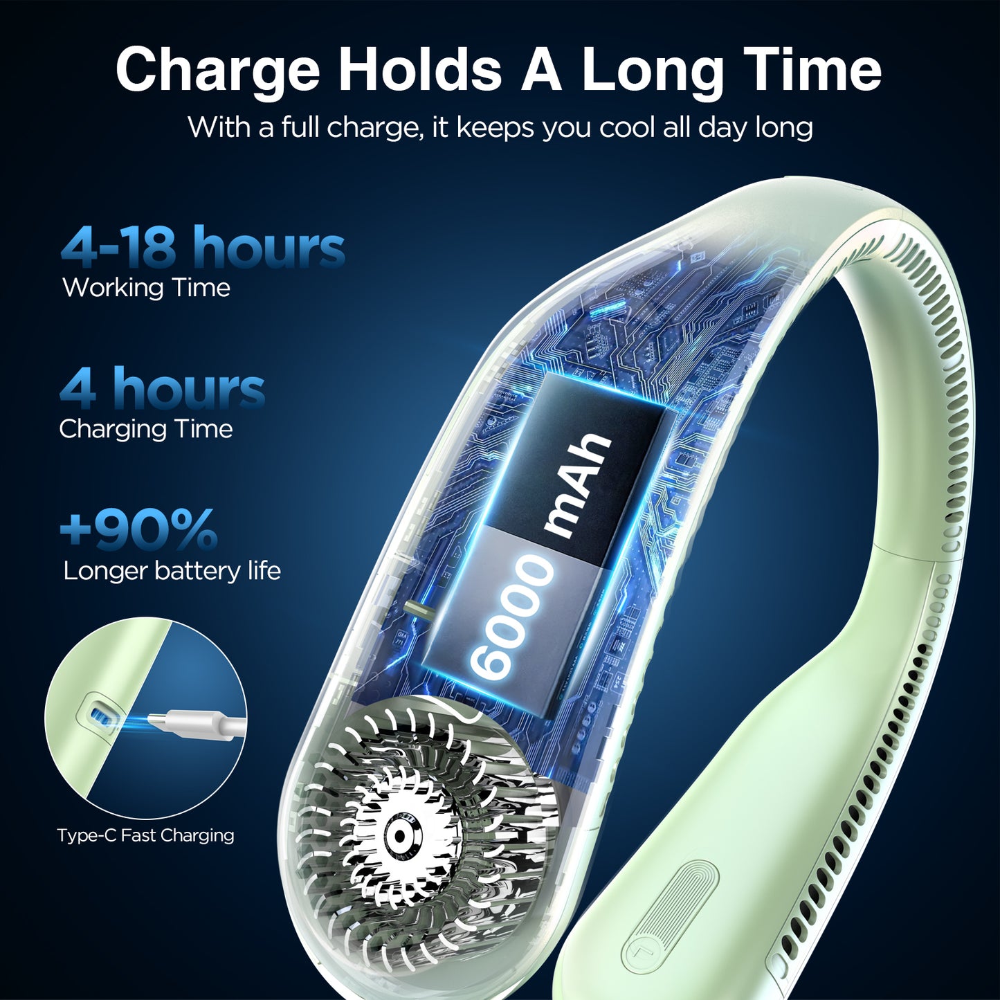 Neck Fan, Hands Free Bladeless Neck Fans Portable Rechargeable, 6000 mAh Battery Operated Wearable Personal Fan, Cooling Neck Fan, 3 Speeds, USB Fan Gifts for Men, Women, Travel, Outdoor