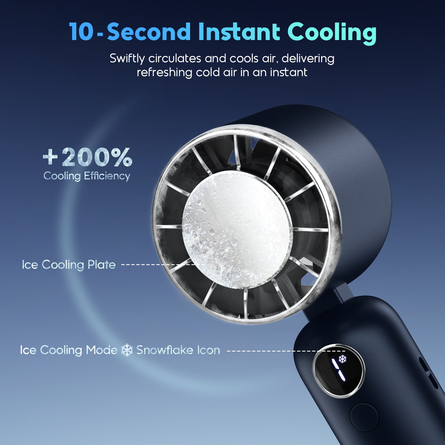 Hotsales Portable Handheld Fan, Powerful Hand Held Mini Fan, 3 Speed USB Rechargeable 5000mAh Battery Operated Fan, LED Display, Cooling Personal Fan Gifts for Women, Men, Travel, Camping, Outdoor