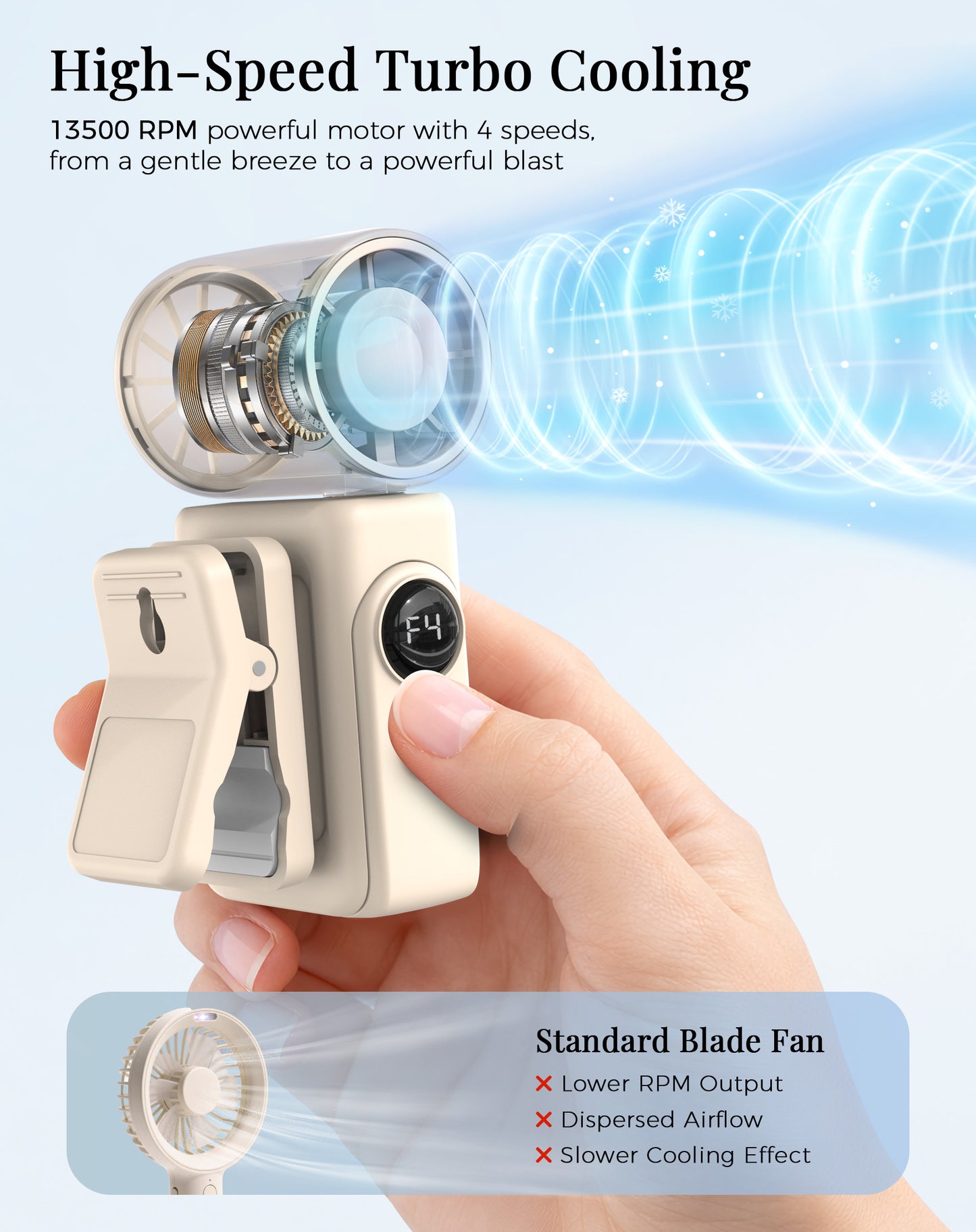 Hotsales Portable Handheld Fan Rechargeable, 13500 RPM High-Speed Personal Fan with Hands-Free Clip 180° Rotatable Smart LED Display 4 Speeds Mini Cooling for Travel, Commuting, Summer Gifts for Women & Men