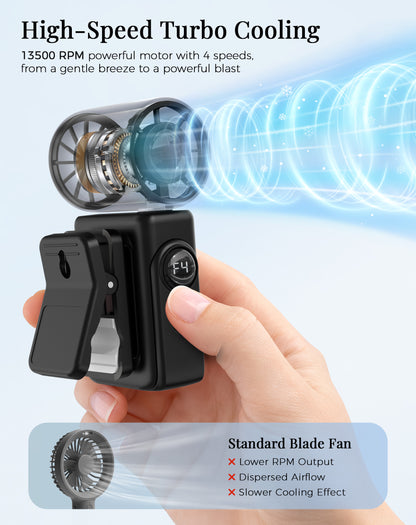 Hotsales Portable Handheld Fan Rechargeable, 13500 RPM High-Speed Personal Fan with Hands-Free Clip 180° Rotatable Smart LED Display 4 Speeds Mini Cooling for Travel, Commuting, Summer Gifts for Women & Men